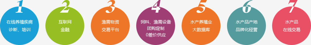 亚娱体育